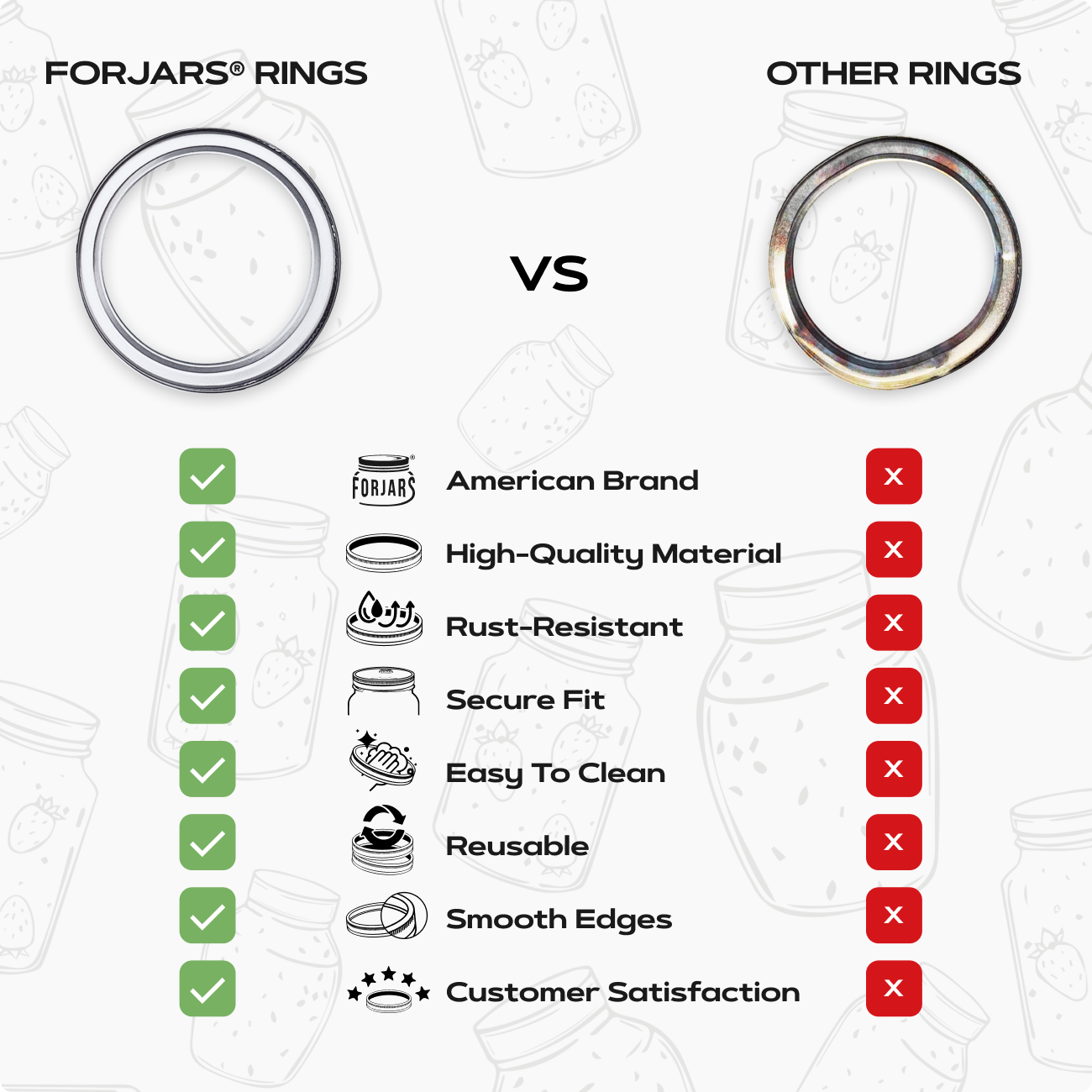 100 Regular Mouth Rings