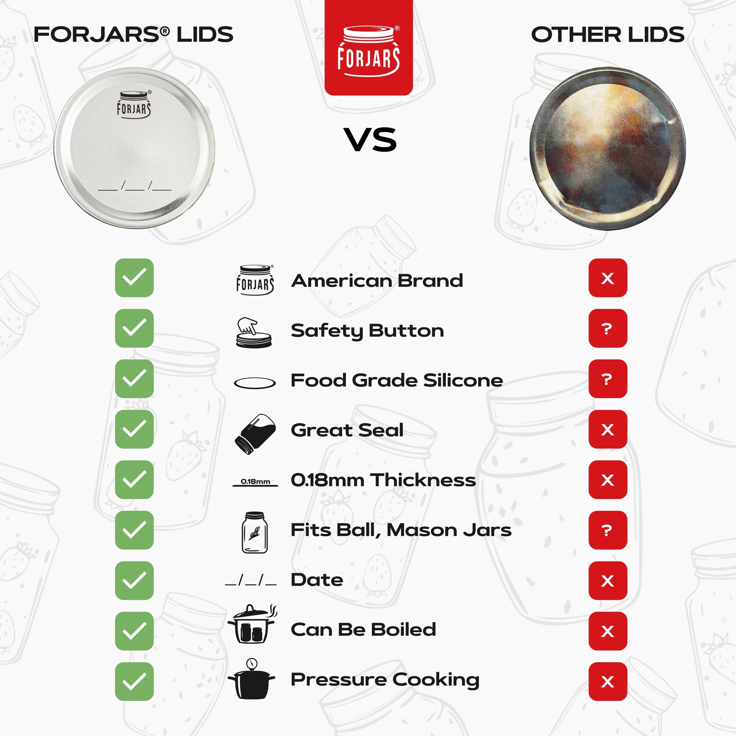 50 Wide Mouth Canning Lids