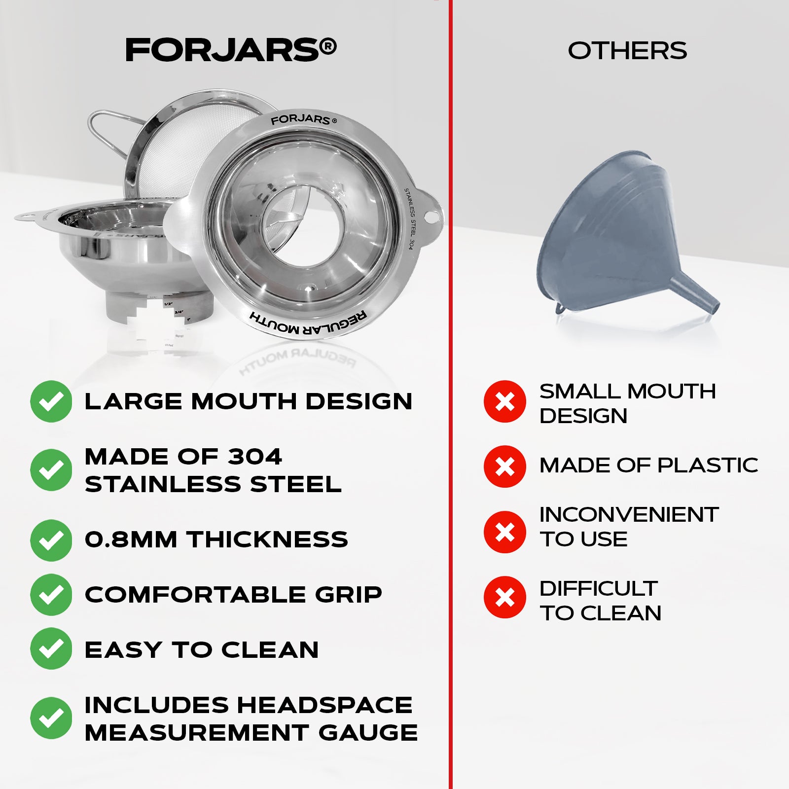 Funnel Set